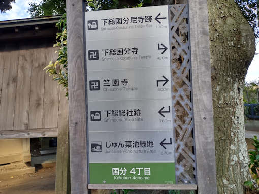 国分尼寺跡道標３