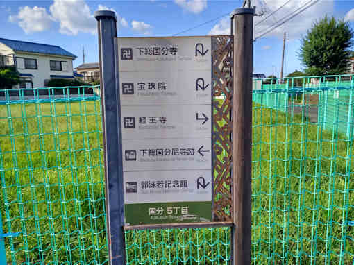 国分尼寺跡道標１