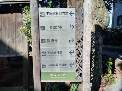 国分尼寺跡道標２